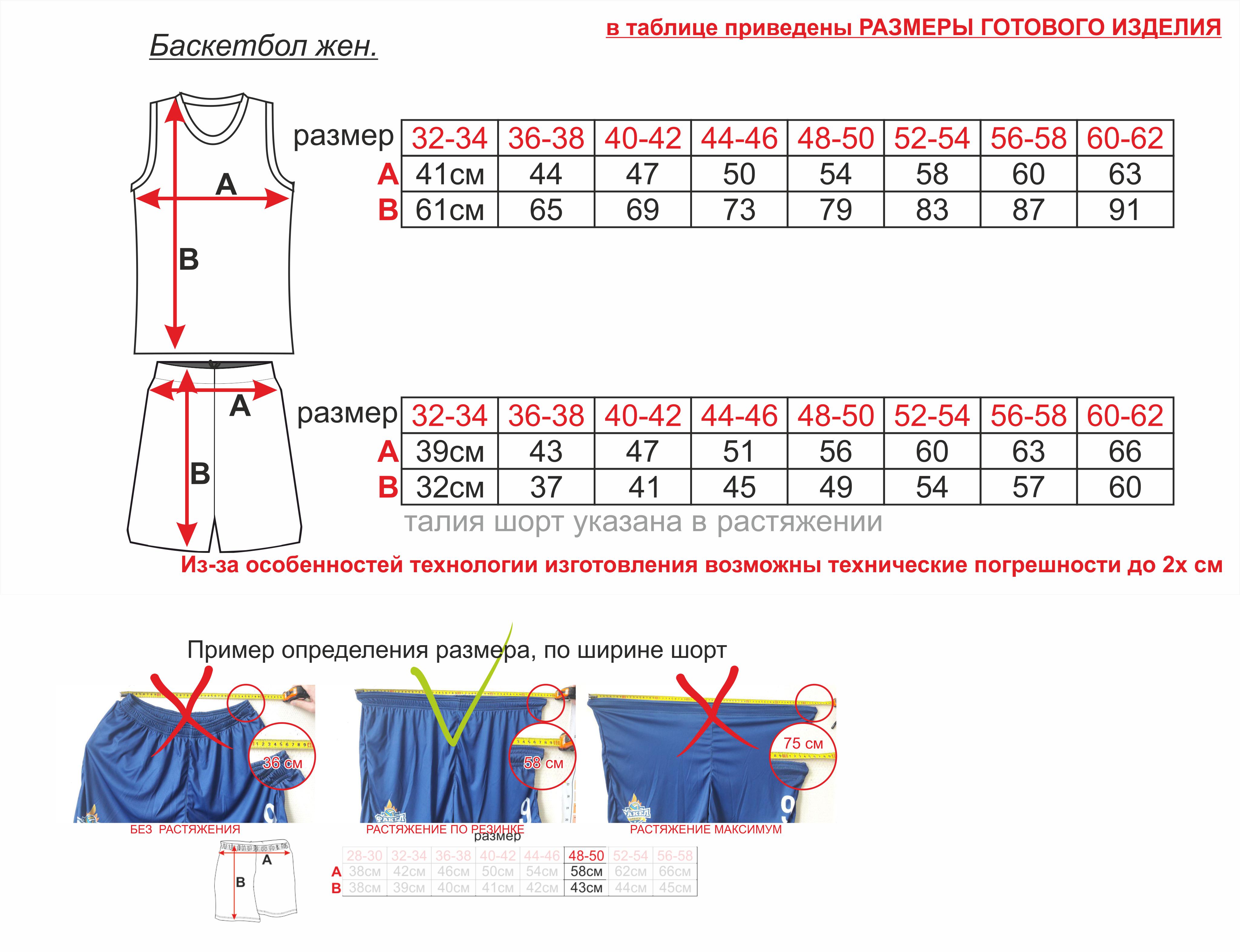Готовый размер. Размерная таблица баскетбольной формы. Баскетбольная форма Размерная сетка. Размеры баскетбольной формы. Размеры баскетбольной формы таблица.